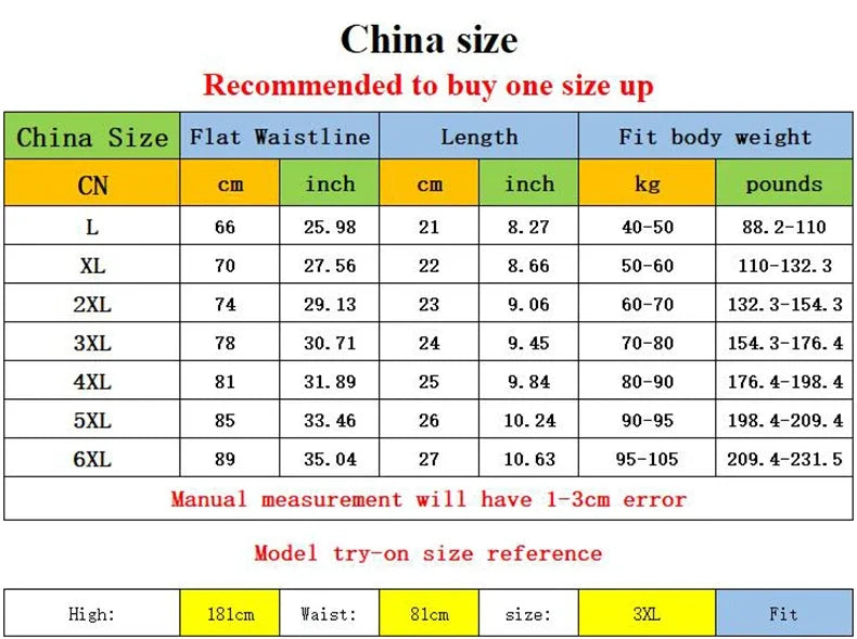 3Pcs männer Unterwäsche Eis Seide Mesh Boxer Shorts Sexy Höschen Mann Unterhose Dünne Männliche U Konvexen Dessous Großhandel viele L-6XL