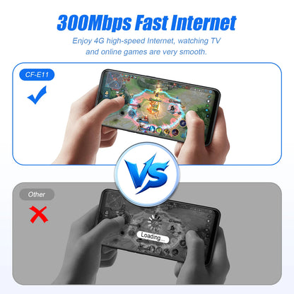 comfast AX300 4G Lte Modem with SIM Card WiFi6 2.4G Outdoor Portable Internet wireless Router ASR1803S Chip 4 Antennas PlugPlay.