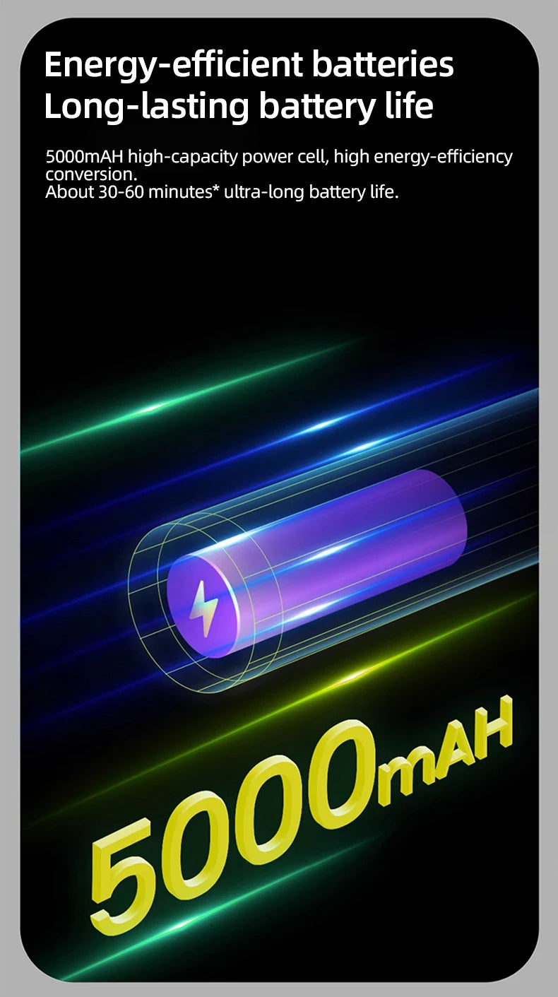 Electric Hot Comb Multi-function Wireless Hair Straightening Comb Negative Ion Anti Hot Styling Tool Hair Straightening Brush.