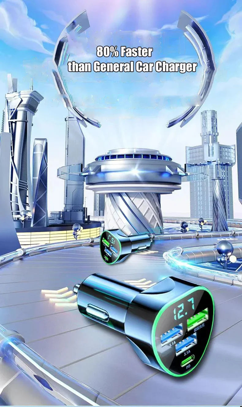 UYUXIO USB C Car Phone Charger Super Fast Charge in Car with LED Voltage Display for iPhone Samsung Huawei Oneplus Android Phone.