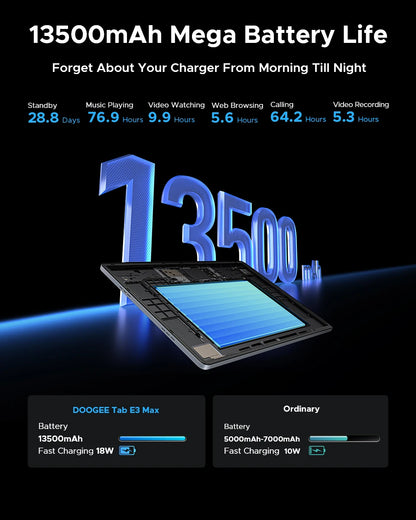 Doogee Tab E3 Max 2 in 1 Tablet Pc 14" 2.1K Display Android 15 32Gb (8+24) 256Gb 13500Mah Battery Qual Speaker Helio G100 Tablet.