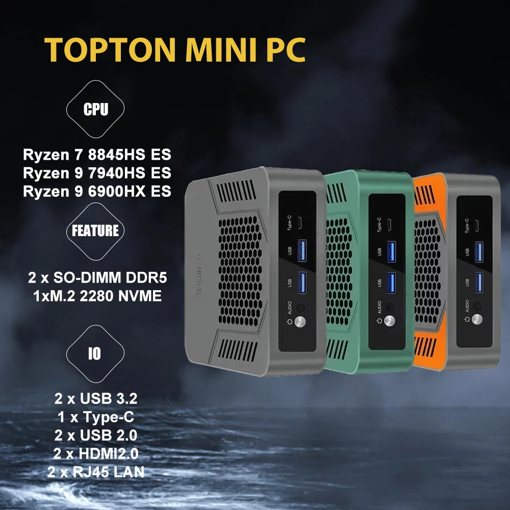 Mini PC Gaming AMD Ryzen 7 8845HS ES R9 7940HS ES Dual RJ45 LAN Desktop Computer Type-C USB4.0 thunderbolt 3/2 x HDMI2.0/4*USB.