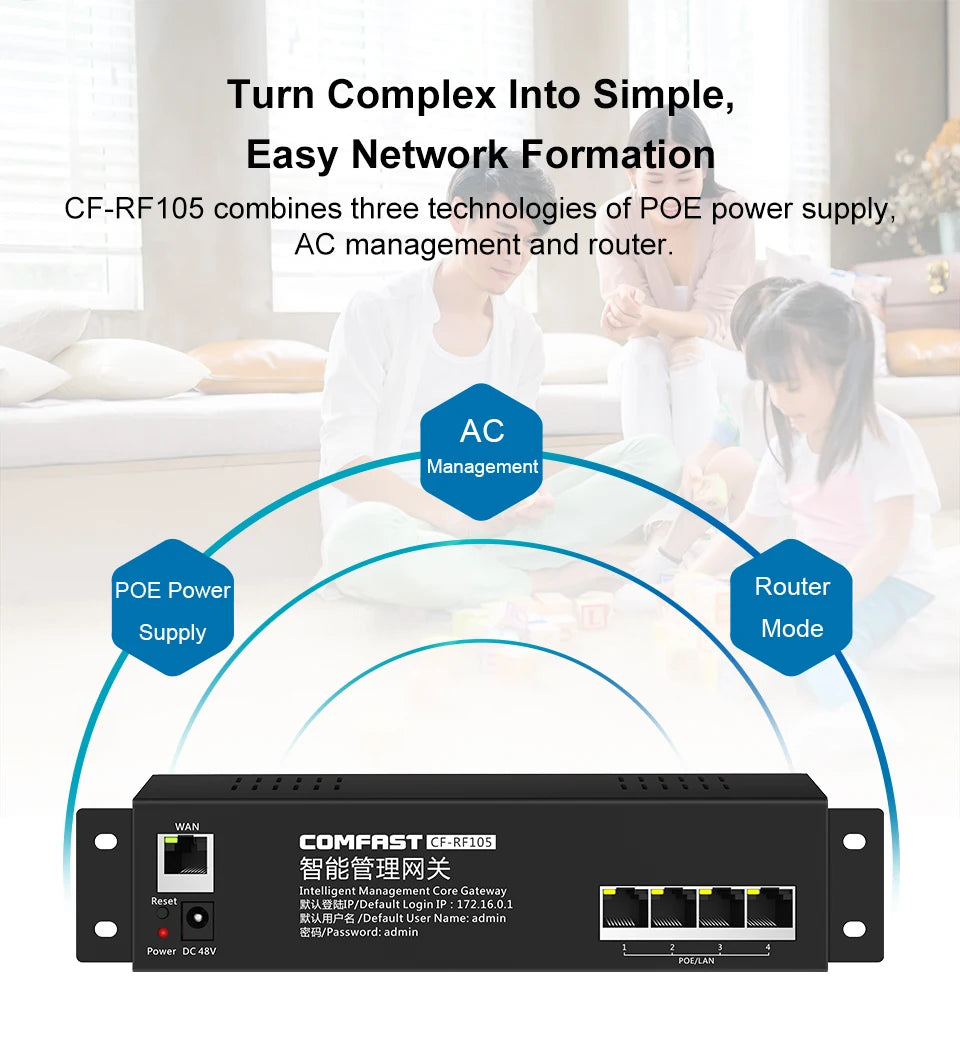 COMFAST Full Wifi Seamless Roaming Kit 1 Gigabit Inteligent Flow Control Router POE Port Gateway+4pcs 1200Mbps Wall Access Point.
