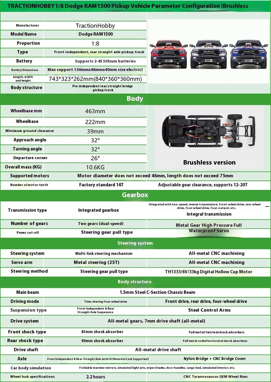 KM Thunder Dodge Tyrannosaurus RAM 1500 Simulation 1/8 Remote Control Electric 4WD Climbing Vehicle Pickup Off road Vehicle.