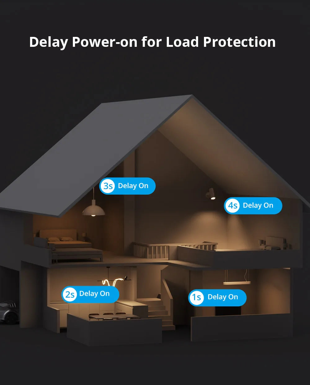 SONOFF ZBMINIR2 Extreme Zigbee Smart Switch Detach Relay Externer Schalter Fernbedienung über eWeLink, kompatibel mit Zigbee Hub.