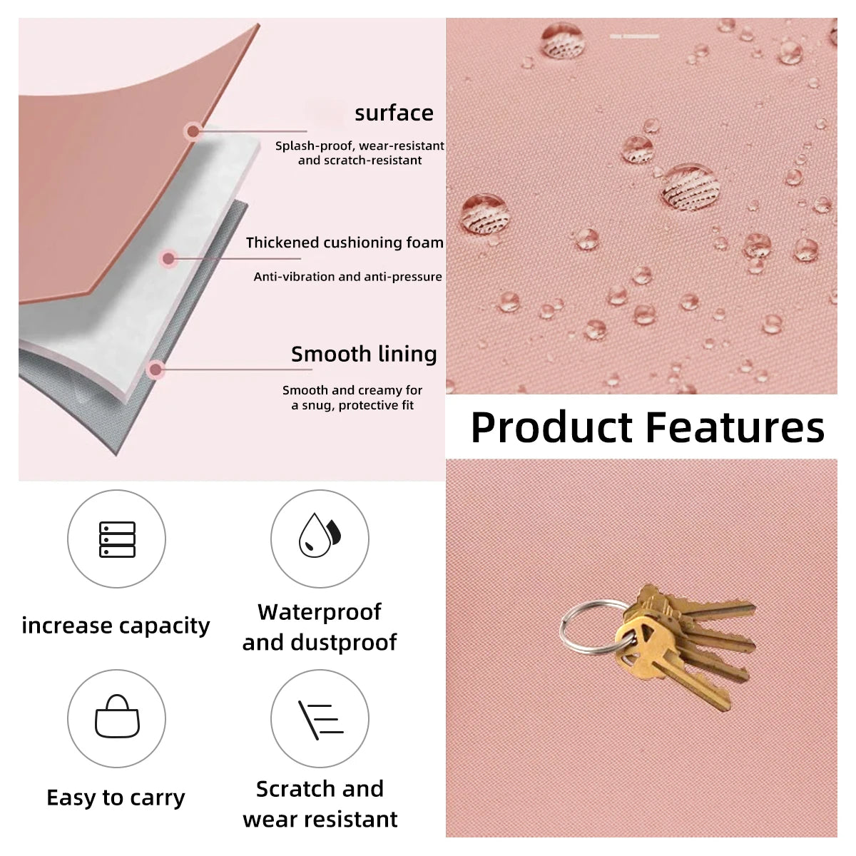 Laptop Bag for 11-13 Inch Protective Tablet Sleeve Case Padded Carrying Case Fit for iPad Macbook Xiaomi ASUS HUAWEI Lenovo.