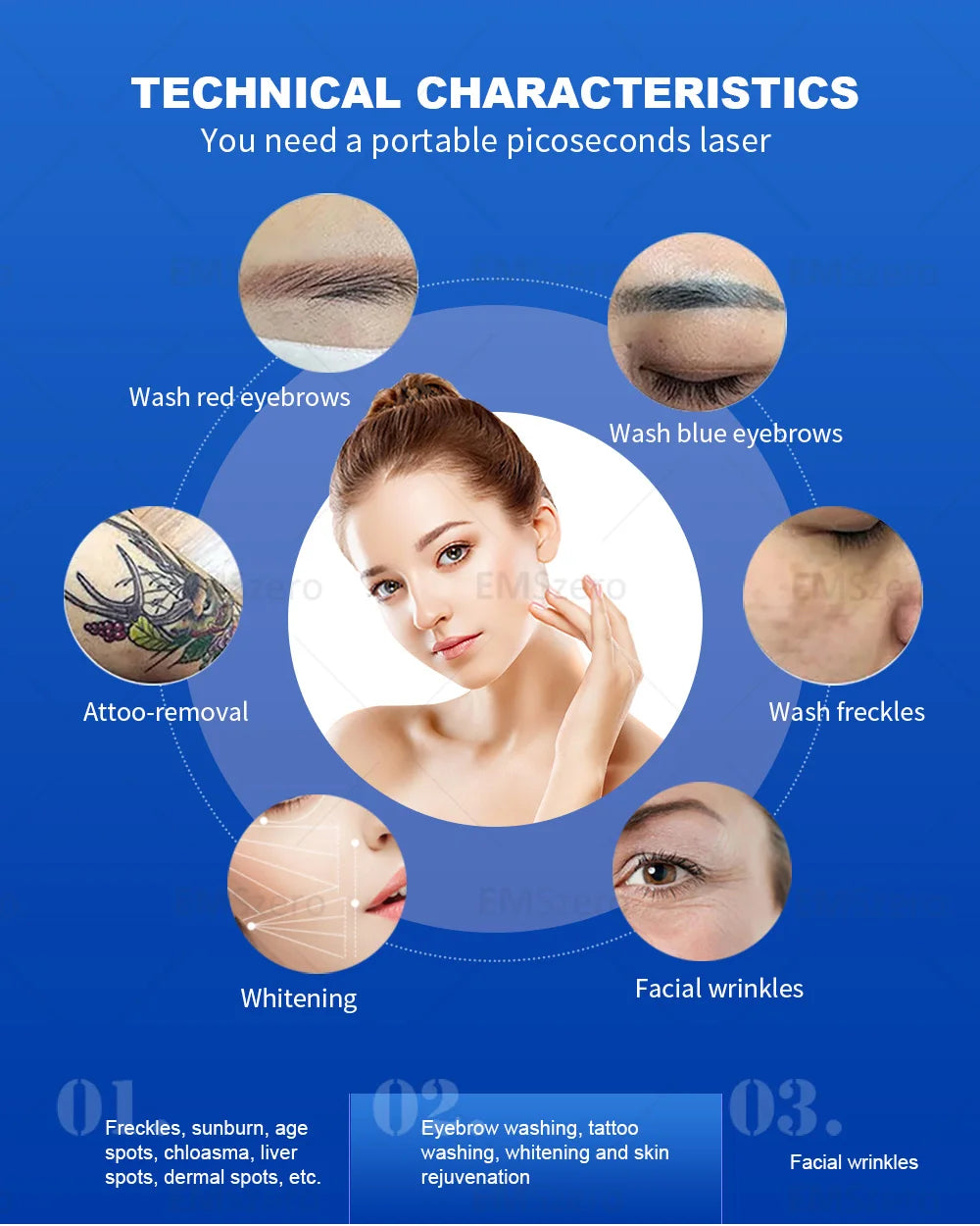 3000W Diode Laser Freezing Point Painless Hair Removal Picosecond Laser 532/1220/1064/755 Tattoo Removal Two In One Machine.