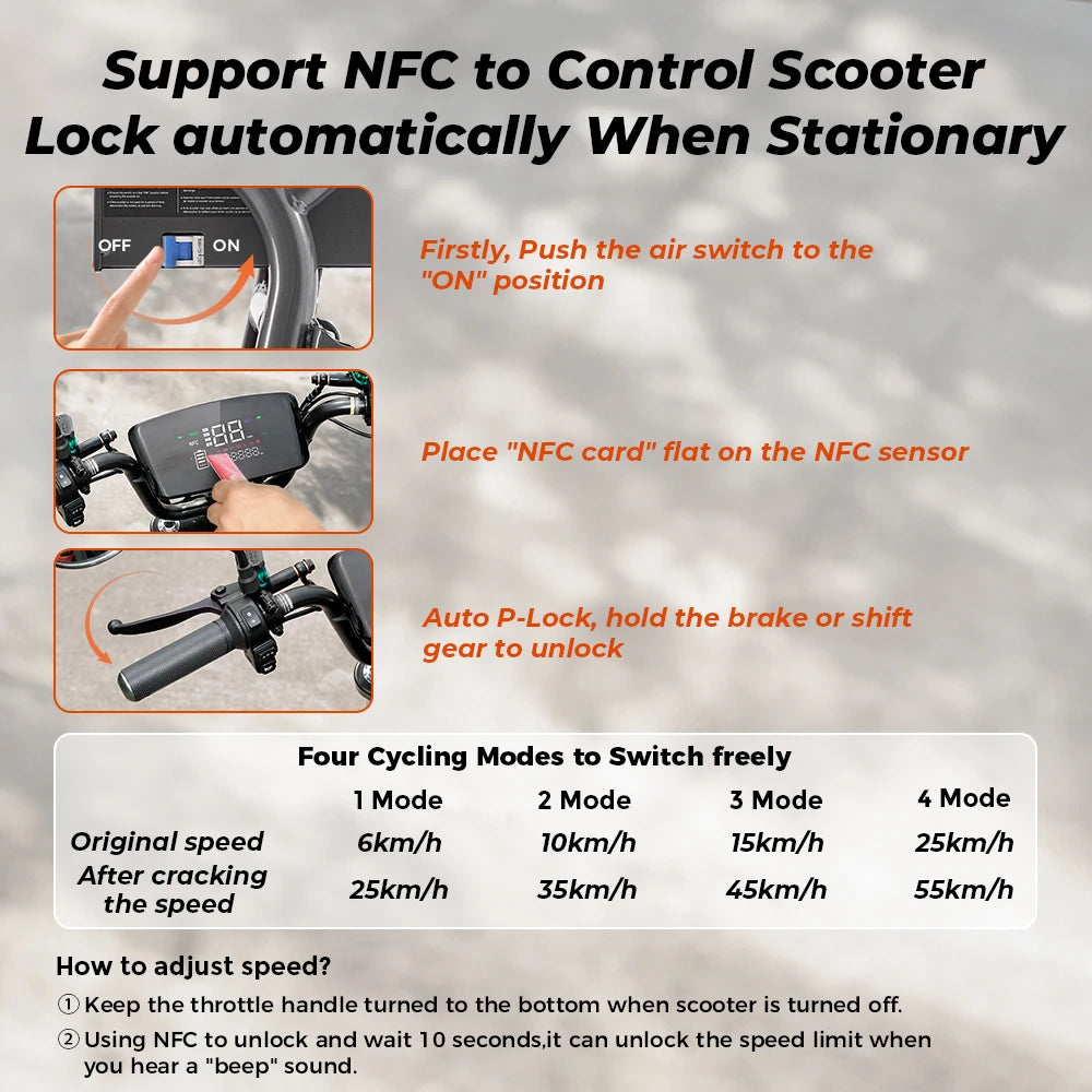 iScooter DX5 Electric Motorcycle 1500W Motor 48V15.6AH With Basket Cargo Ebike 15 inch Fat Tire with NFC Adult Electric Scooter.