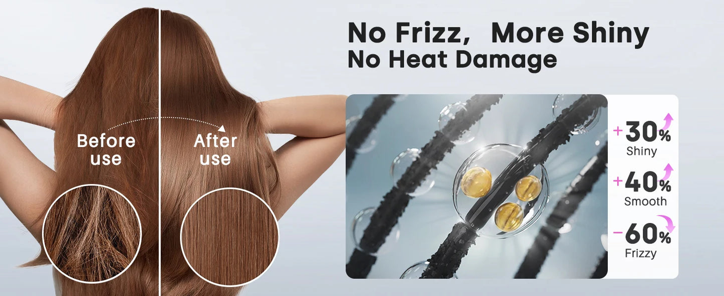 Hair Dryer High-Speed 120000 RPM 500 Million Ions Electric Low Noise, Constant Temperature And Quick Drying For Home Salons