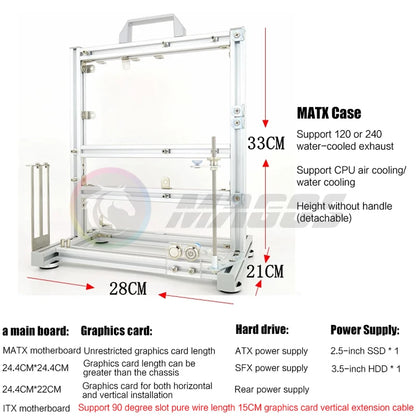 Open Computer Chassis DIY Creative Aluminum Frame Air Water Cooler 360 MOD ATX/ ITX / MATX Frame Desktop Case.