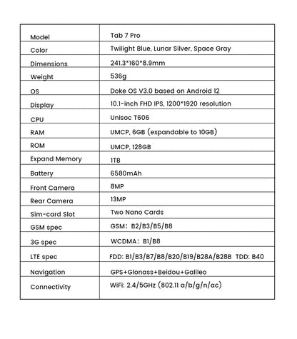 Blackview Tab 7 Pro Tablet Android 12 10.1Inch Touch Dual 4G LTE+5G WiFi 10GB+128GB 13MP+8MP 1920*1200 6580mAh Octa-Core