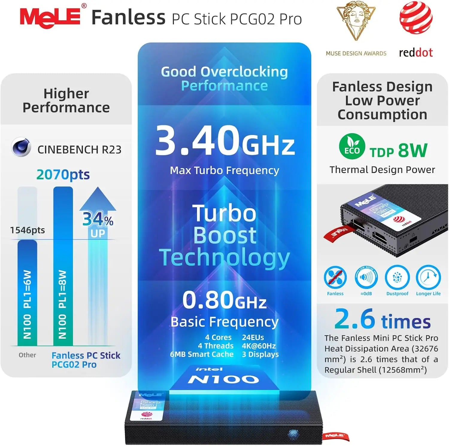 MeLE PCG02 Pro Fanless MINI PC Stick N100 8G 256G Mini Computer Dual HDMI,4266MHz LPDDR4,WiFi5 Gigabit Ethernet,USB Type-C PD3.0.