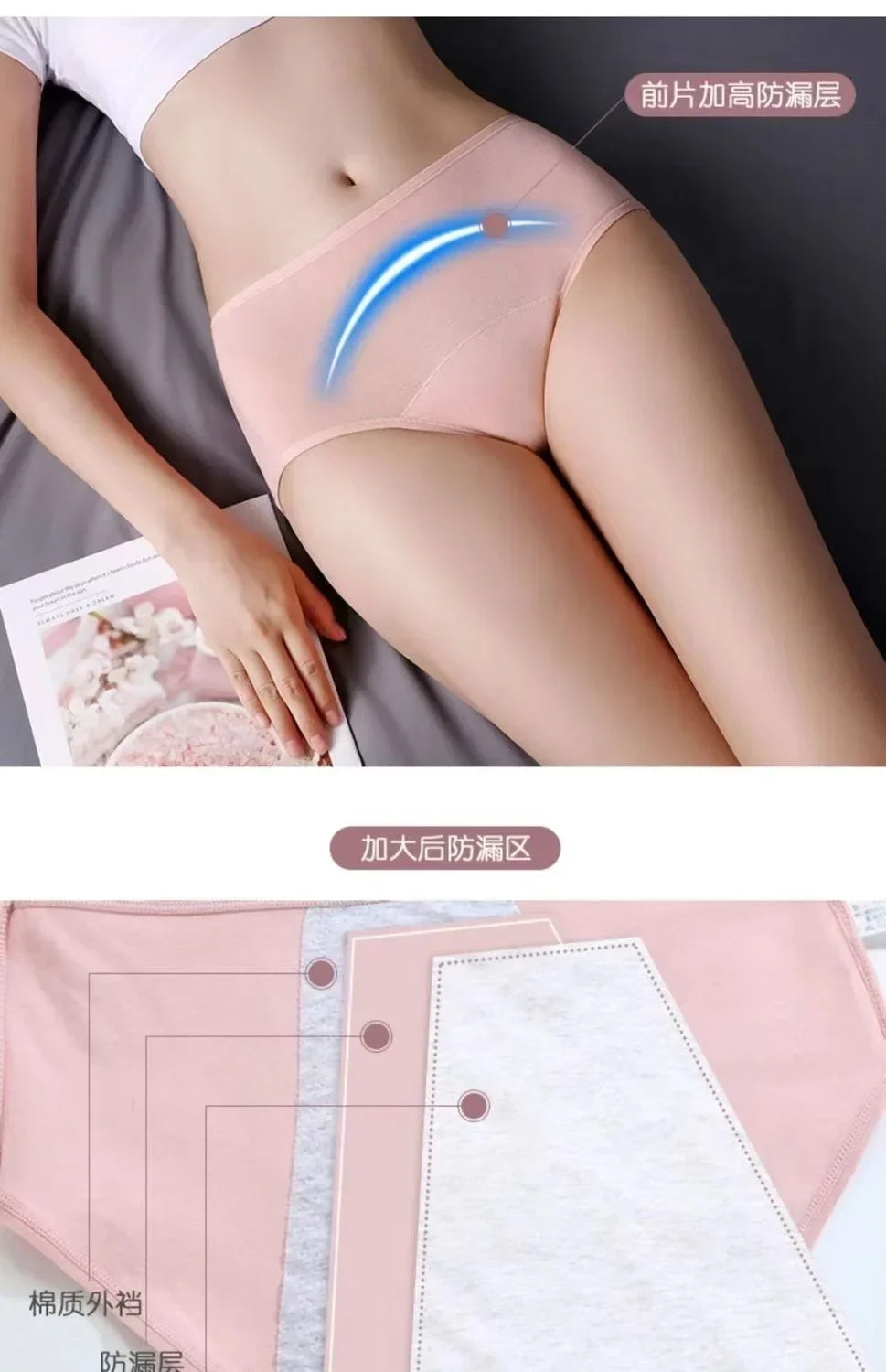 L-8XL Plus Size Leak Proof Menstrual Panties for Women Cotton Underwear with Waterproof and Breathable Design for Periods.