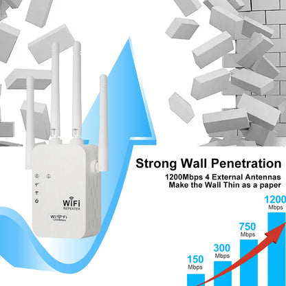 1200Mbps 5G Wireless WiFi Repeater 300Mbps 2.4G WiFi Extender Network Signal Booster Long Range WiFi Booster for Small Office.