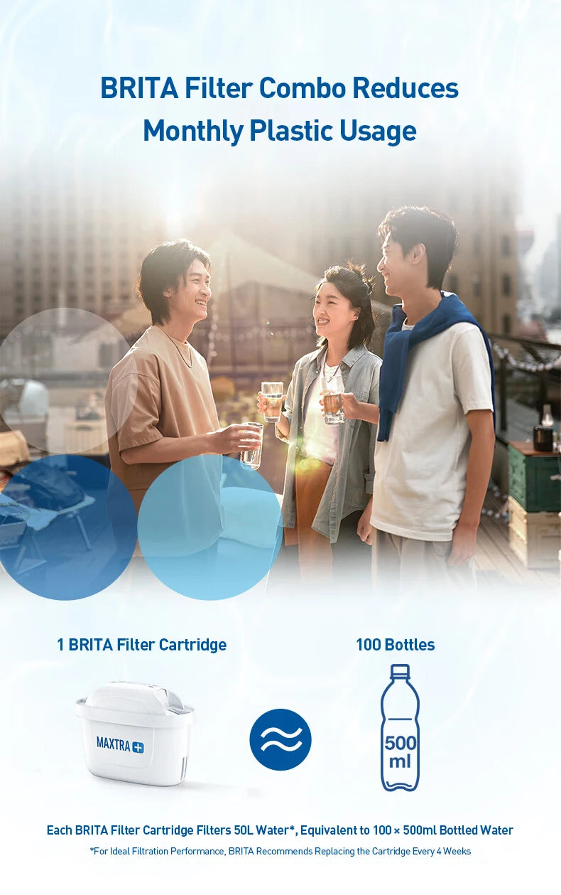 For Brita Maxtra Water Filters Cartridge Purify Kettle Activate Carbon Water Filter 1/3/6 Pcs for kettles and water purifiers