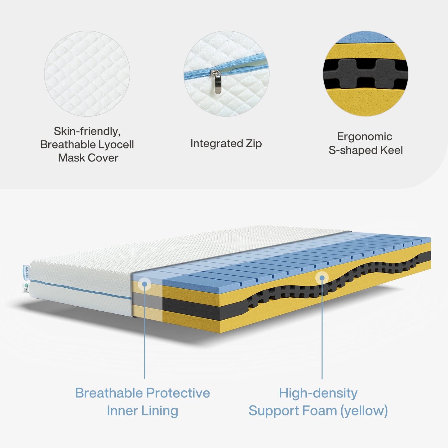 Tribesigns-Matratze, Kalschaummatratze, 160 x 200 cm, mittelfeste 7-Zonen-H3-Matratze mit atmungsaktivem, waschbarem Bezug, 20 cm hoch,