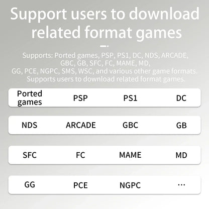 ANBERNIC RG34XX Retro Handheld Game Console, 3.4-inch IPS Display,  Linux, GBA, Bluetooth, HD TV Output, Video Game Player.