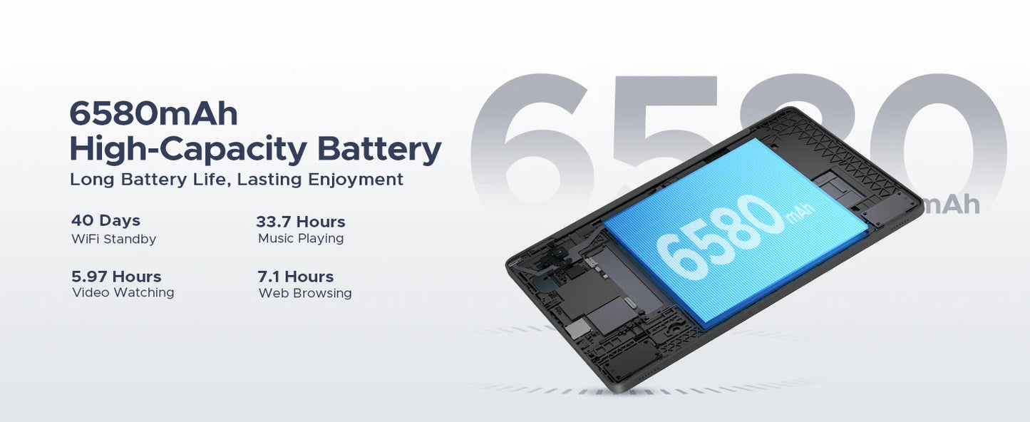 DOOGEE Tab A9 Pro Tablet 10.1" HD Display Android 15 20GB(4+16) 128GB 6580mAh Large Battery Dual Speakers Pad PC 2 In 1 Tablet.