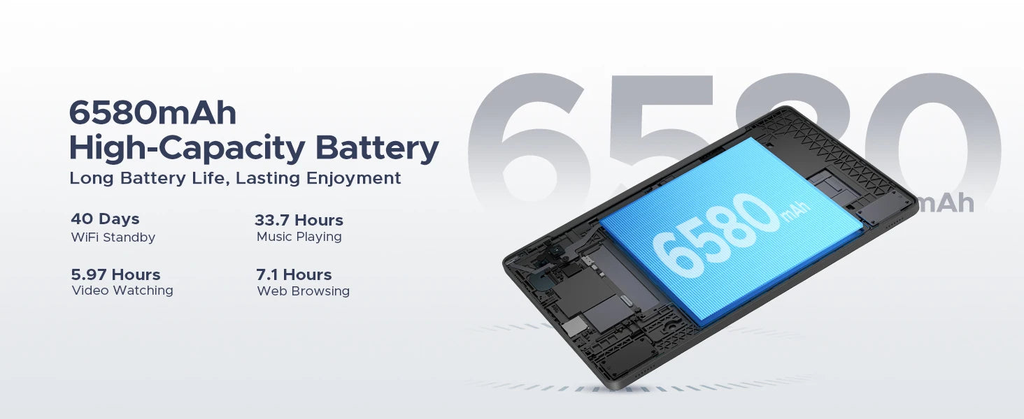 DOOGEE Tab A9 Pro Tablet 10.1" HD Display Android 15 20GB(4+16) 128GB 6580mAh Large Battery Dual Speakers Pad PC 2 In 1 Tablet.