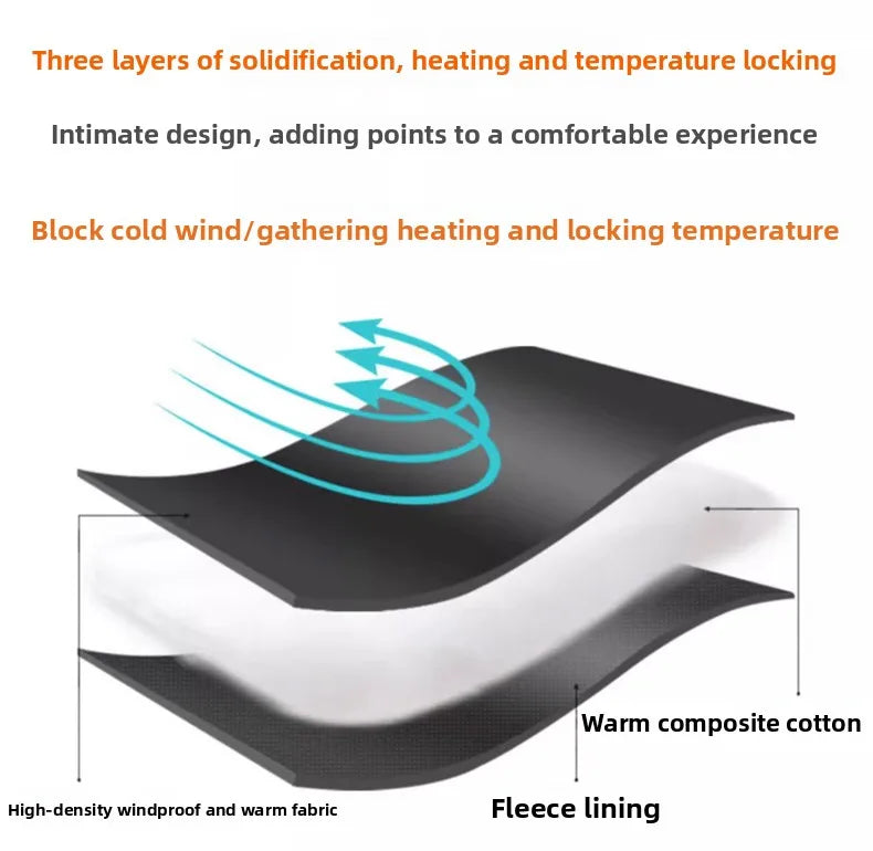 2025 Men's Warm Parker Coat Autumn/Winter Outdoor Sports Thick Anti Cold Cotton Jacket Stand up Collar Checkered Cotton Coat.