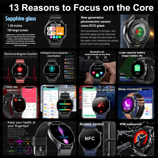 2025 New For HUAWEI Health MonitorUric Acid Blood Pressure Blood oxygen Body Analysis Smart Watch ECG+PPG Clock Smartwatch Men.