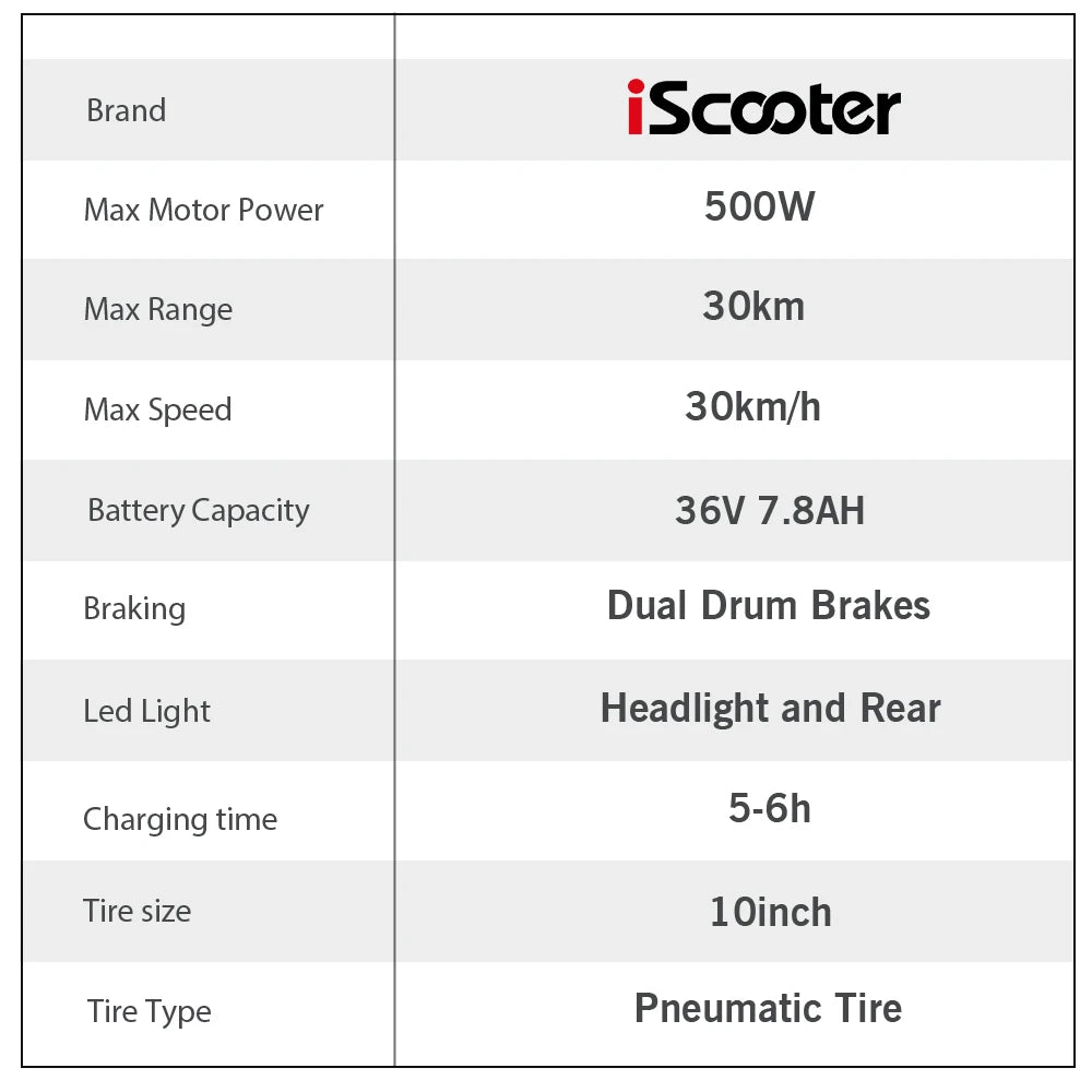 iScooter F2 Foldable Adult Electric Scooter with Seat E-Scooter 30KM/H Electric Kick Scooter 500W Skateboards Kickboard 10 Inch.