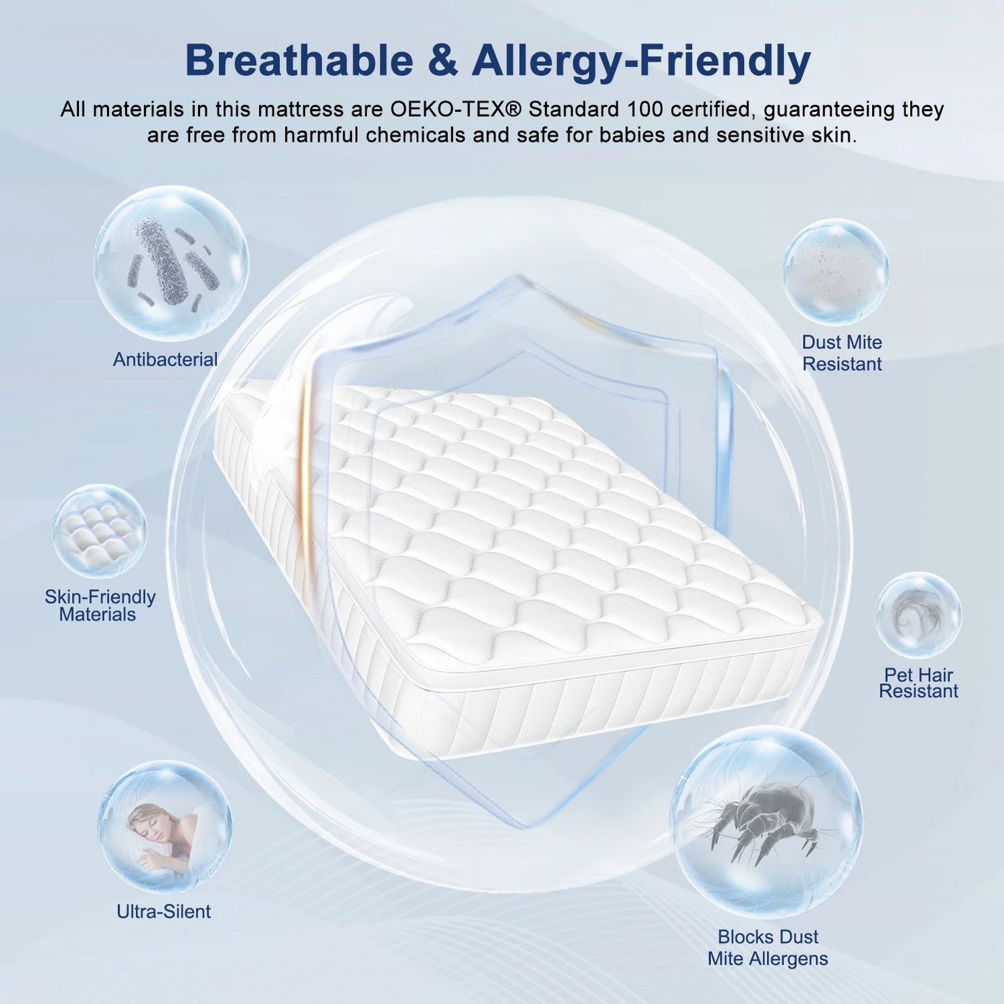 AUTHMIC 7-Zonen-Taschenfederkernmatratze, 25 cm dick, mittelfest, Hybrid, atmungsaktiv, Anti-Milben, geräuschlos, Bett für Erwachsene, Schlafunterstützung