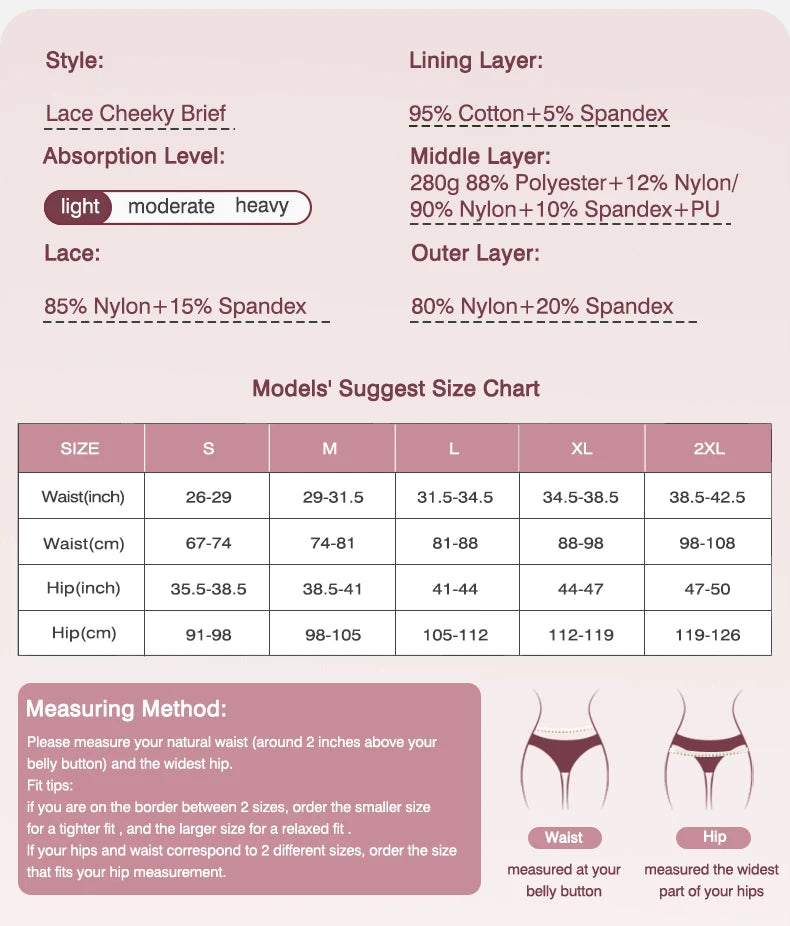 Women Period Panties 4-Layer Leakproof Lace Cheeky Brief High Absorbency Reusable Breathable Menstrual Panties.