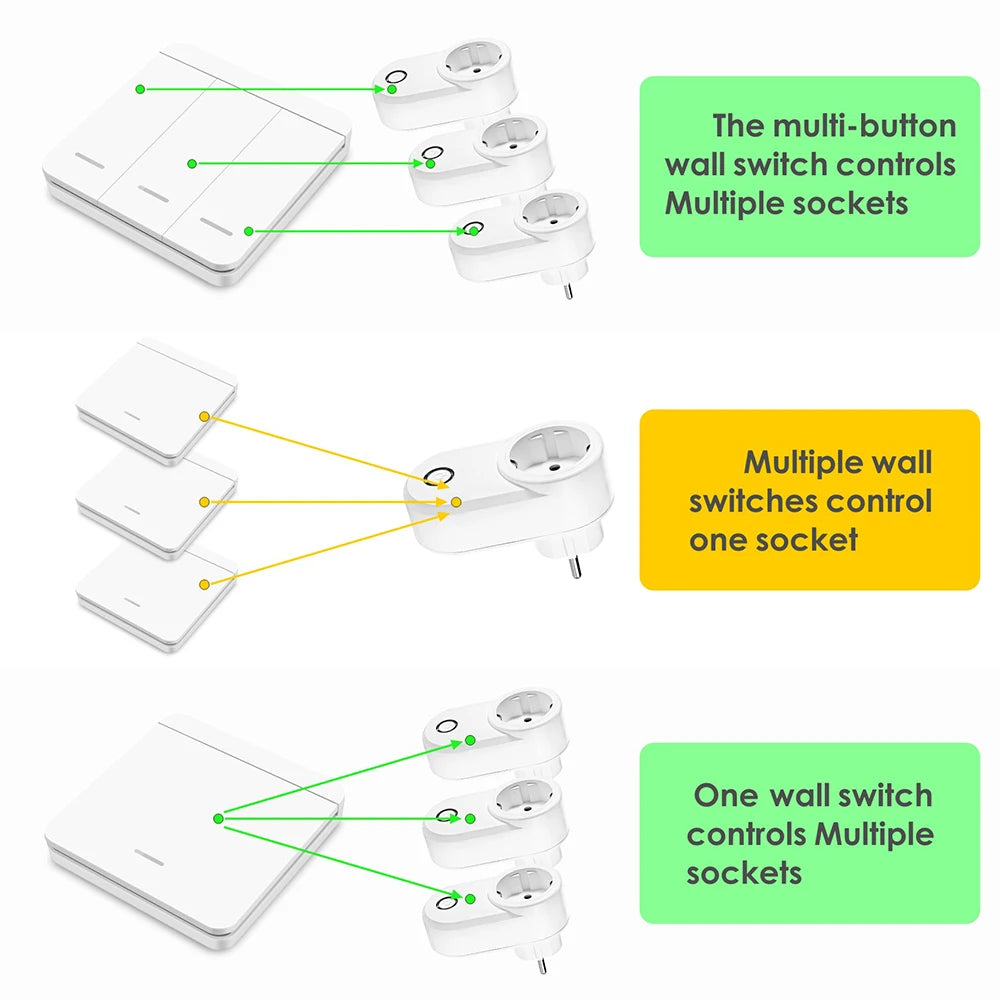 433 Mhz Drahtlose Steckdose Fernbedienung AUF OFF Smart Plug EU FR Mit Wand Schalter Steckdose 15A 220 V für Home Appliance Licht Fan.