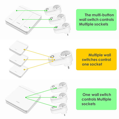 433 Mhz Drahtlose Steckdose Fernbedienung AUF OFF Smart Plug EU FR Mit Wand Schalter Steckdose 15A 220 V für Home Appliance Licht Fan.