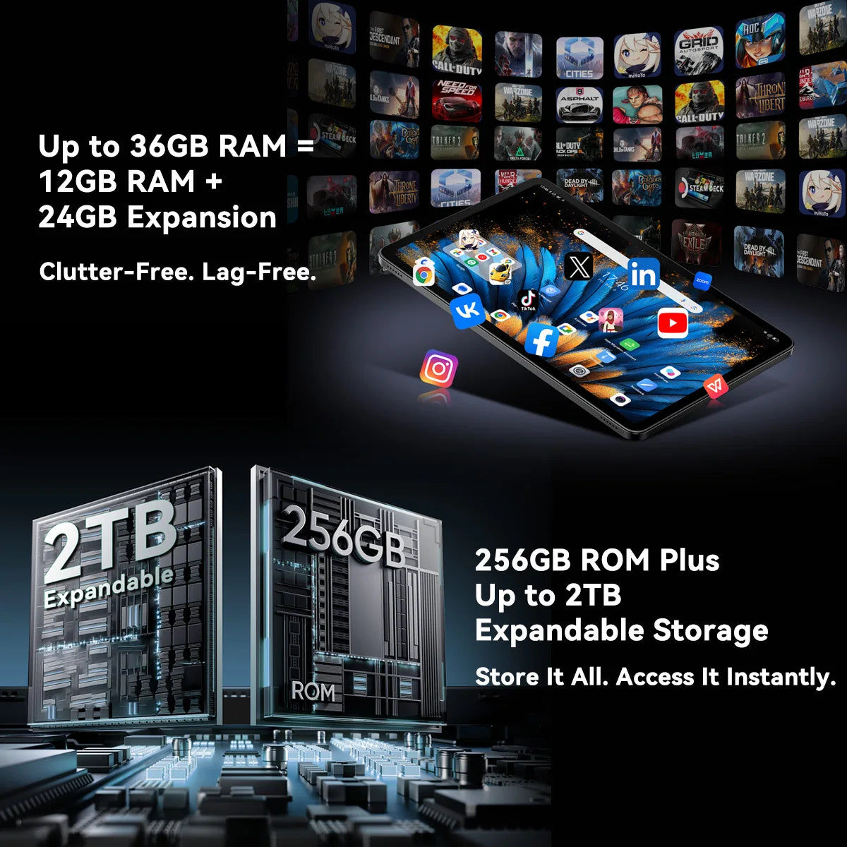 Blackview MEGA 2 Android 15 Tablet 12 inch 2K Display 36(12+24)GB 256GB Unisoc T615 9000mAh Battery Widevine L1 Pad PC.