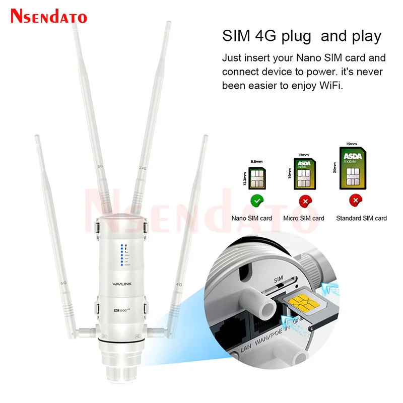 AC1200 WAVLINK 4G LTE With SIM Card Slot Outdoor WIFI Router 2.4G/5G High Power Long Range Wifi Router With 4x7dBi omni Antennas.