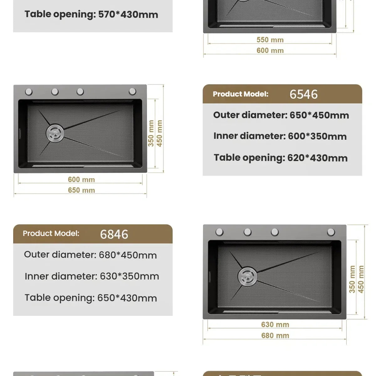 Stainless Steel Kitchen Sink Household Rice Grain Pattern Large Single Slot Wear Resistant Wash Dish Bowl Countertop Basin