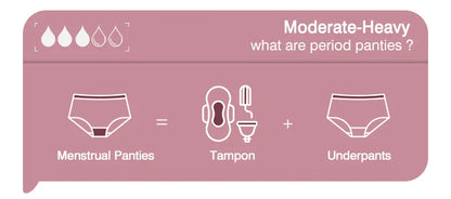 Menstrual Panties Bamboo Fiber Reusable Breathable 4-Layer Leakproof Protection Period Underwear Fast Absorbent.