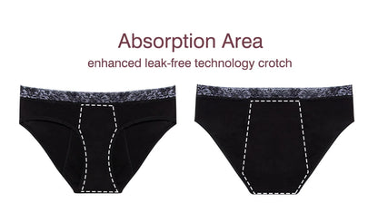 Mid-Waist Period Underwear for Women 4-Layer Anti-Leakage Super Absorbent Menstrual Panties for Daily Use Sports.