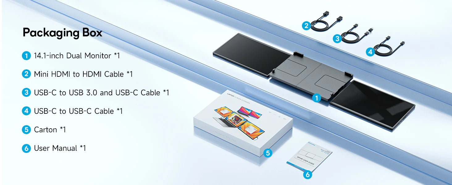 Dopesplay 14.1 inch Triple Screen Extender for Laptops 1200P FHD IPS Type-C Dual Portable Monitor For Macbook Chrome Up to 17.3.