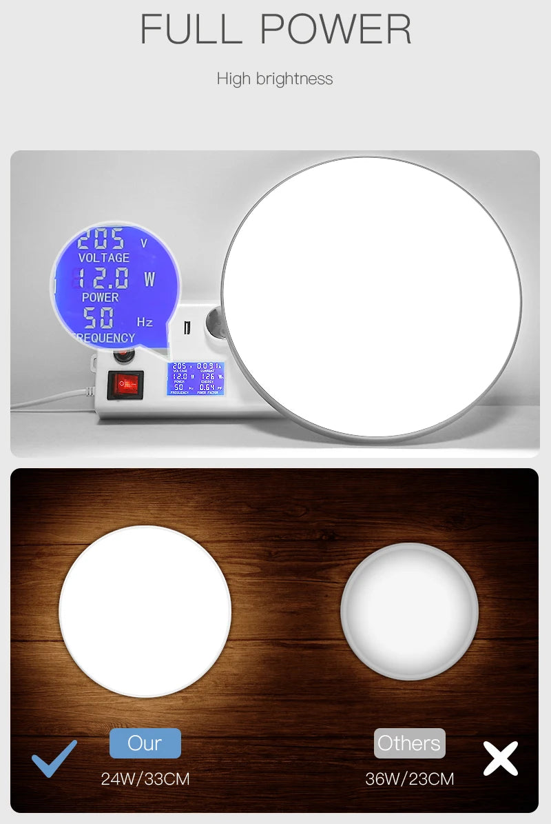 Led-deckenleuchte Kronleuchter Panel Badezimmer Lichter Glanz Zimmer Leuchten SchlafzimmerHängen Für Decke Lampe Wohnkultur Beleuchtung LED