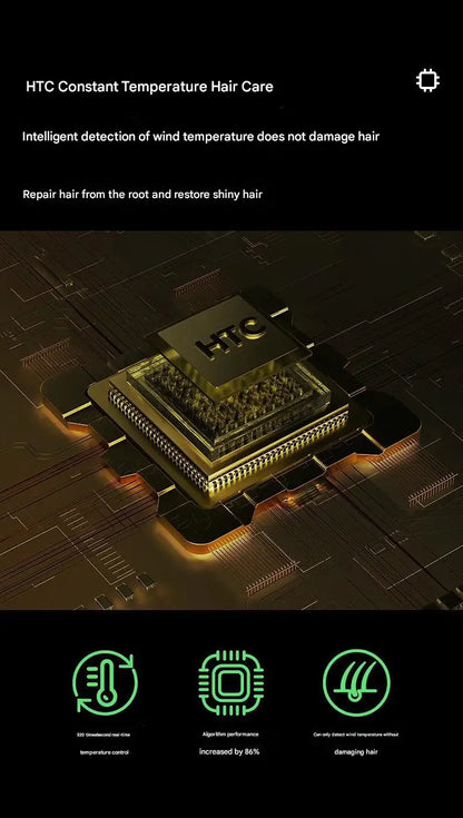 Professional Ionic Hair Dryer with Anion Technology, Hot/Cold Air, Lightweight 5 in 1 Styling Tool for Easy Blowouts