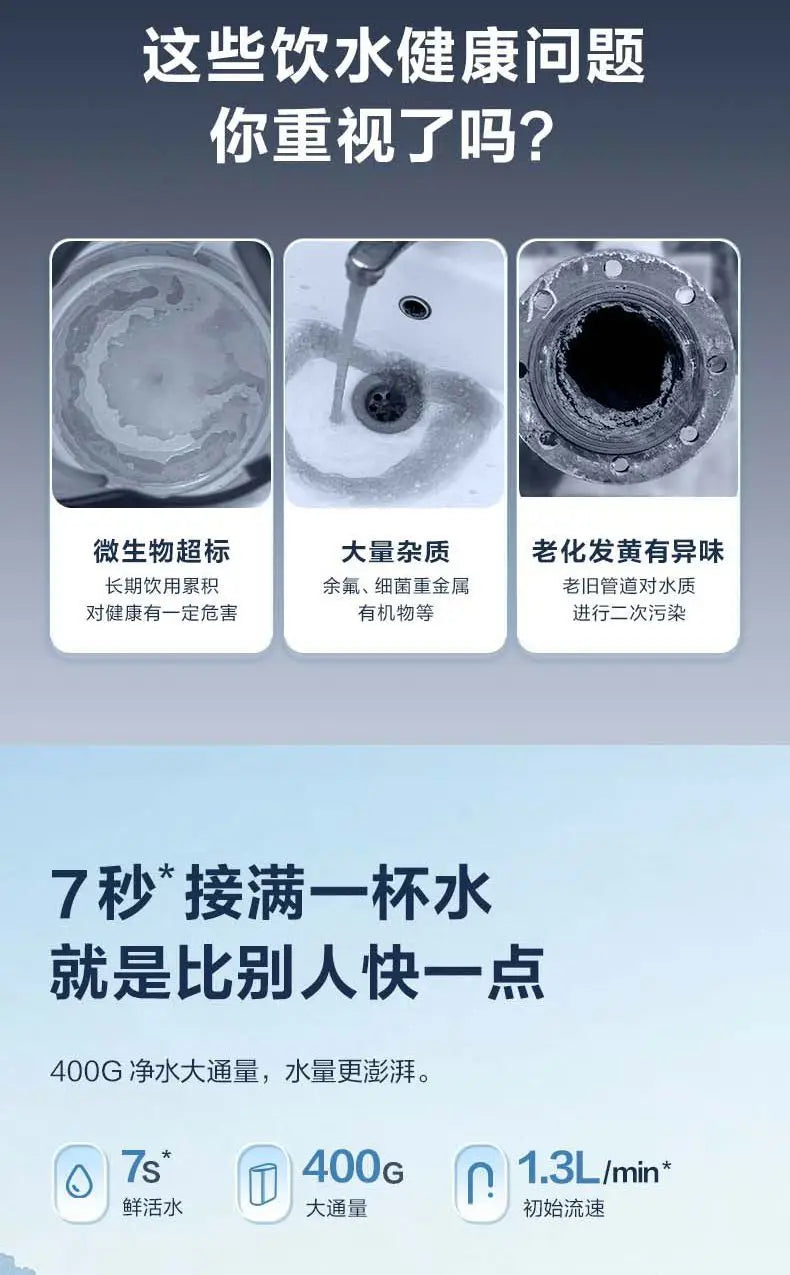 Supor reverse osmosis water purifier household direct drinking RO tap water filter kitchen water purifier genuine PR40.