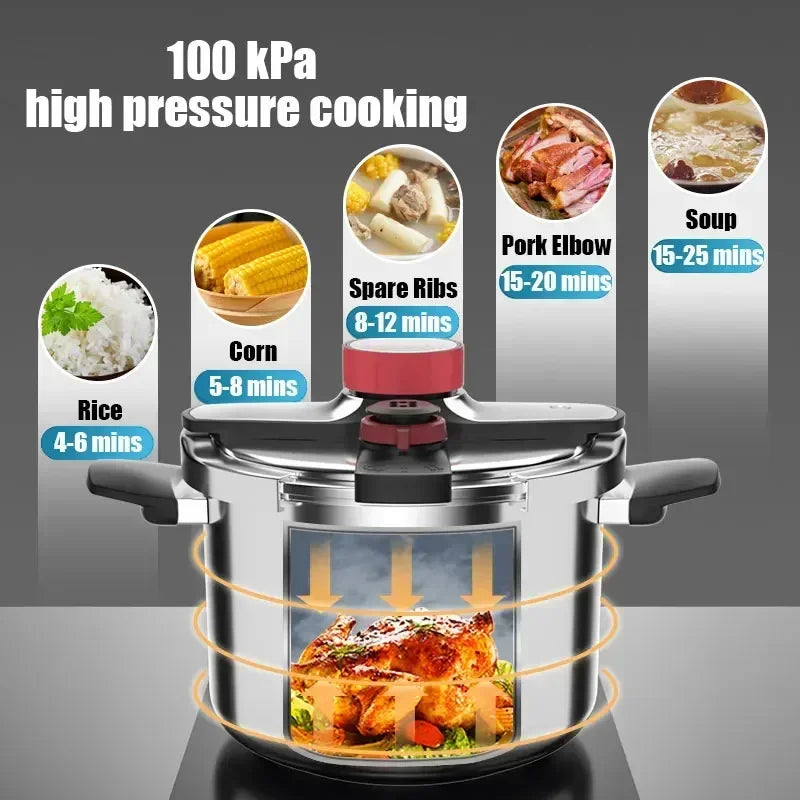Pressure Cooker Multifunctional Pressure-Limited Explosion-proof Pressure Cooker Stainless Steel Kitchen Pressure Pot.