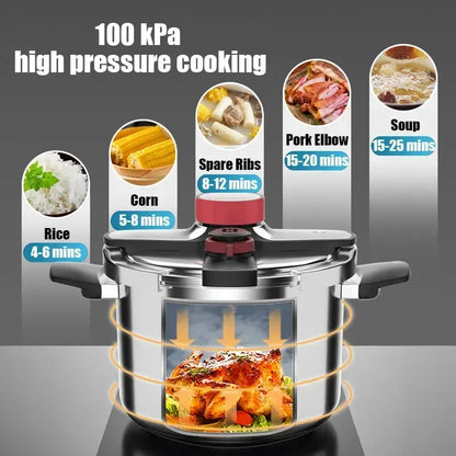 Pressure Cooker Multifunctional Pressure-Limited Explosion-proof Pressure Cooker Stainless Steel Kitchen Pressure Pot.