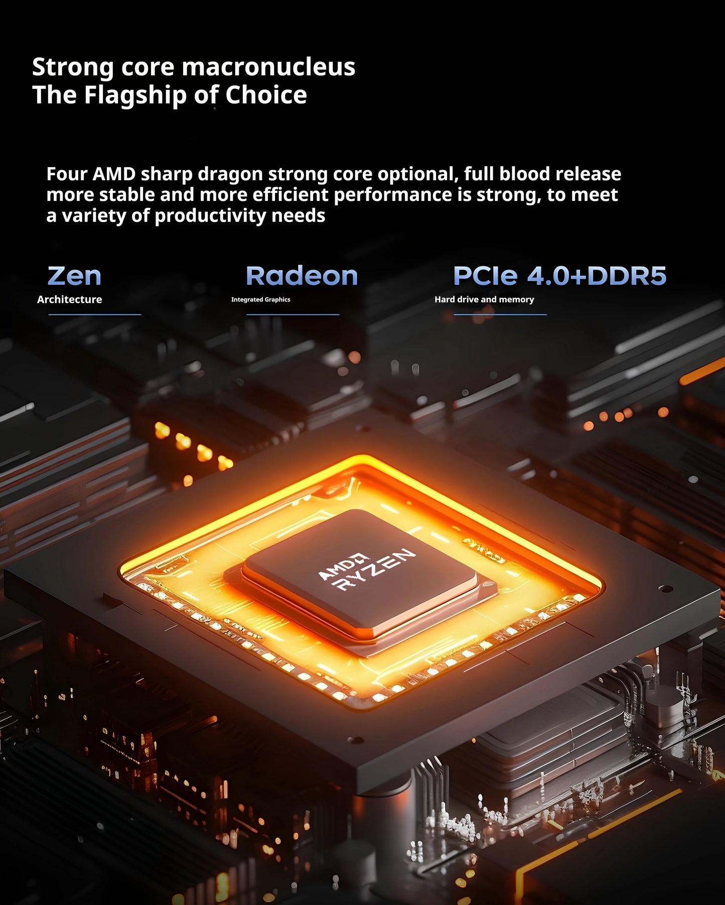 Mini Host Amd Ryzen R7-7735hs 8745hs Ddr5 70w  Wifi6 4k Pcie4.0 Ssd High-End Gaming Desktop Mini Host Diy Barebone System.