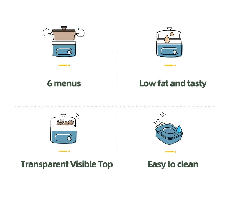 2.5L Smart Electric Air Fryers Oil-free Automatic Household Kitchen 360°Baking Convection Oven Deep Fryer Visible Window 220V.