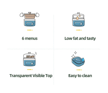 2.5L Smart Electric Air Fryers Oil-free Automatic Household Kitchen 360°Baking Convection Oven Deep Fryer Visible Window 220V.