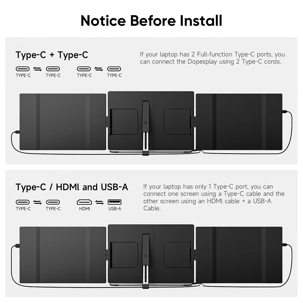 Dopesplay 14.1inch Laptops Screen Extender Triple Dual FHD 1200P IPS Portable Monitors For Windows Macbook Chrome 13.3-17.3 inch.