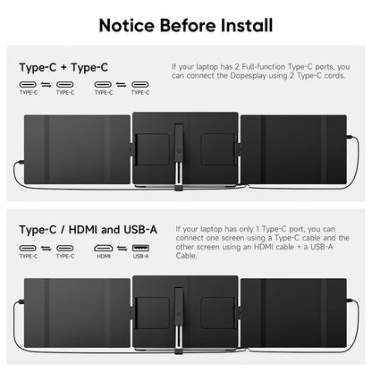 Dopesplay 14.1inch Laptops Screen Extender Triple Dual FHD 1200P IPS Portable Monitors For Windows Macbook Chrome 13.3-17.3 inch.