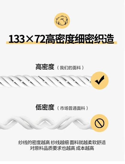 2025 new Cotton Duvet Cover Set with 2 Pillowcases 1 bed sheet - Elegant & Breathable Bedding Set,Fade-Resistant, Multiple Sizes.