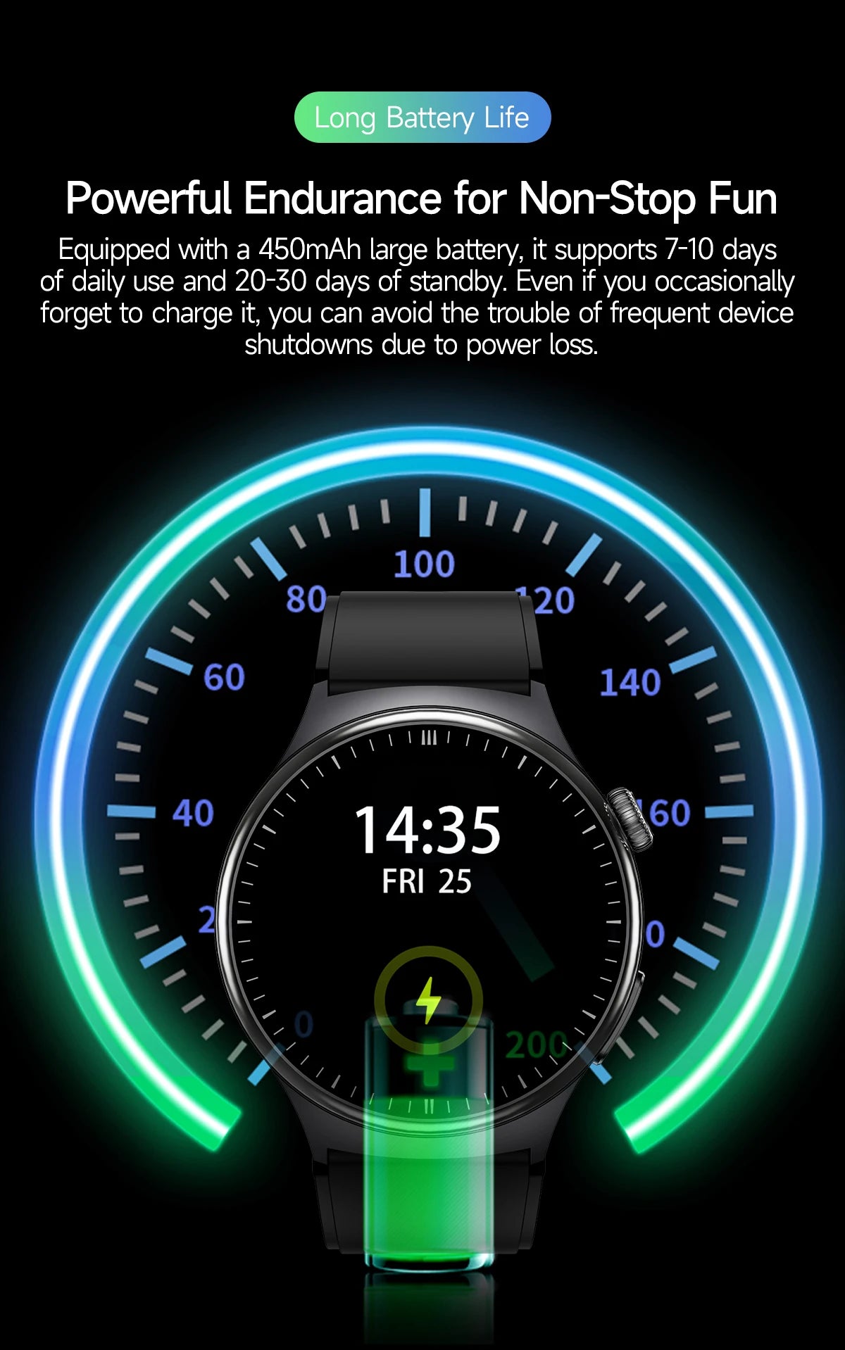 1.43'' HD Sapphire Smart Watch Bluetooth Call Blood Fat Uric Acid Heart Rate Body Analysis Five Organs Health Smartwatch Men Wom