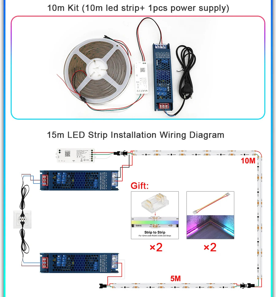 1-25M RGB Addressable COB LED Strip Light 24V WS2811 Pixel LED Strip Tuya WiFi RGBIC LED Ribbon Light Kit For TV Room decoration.