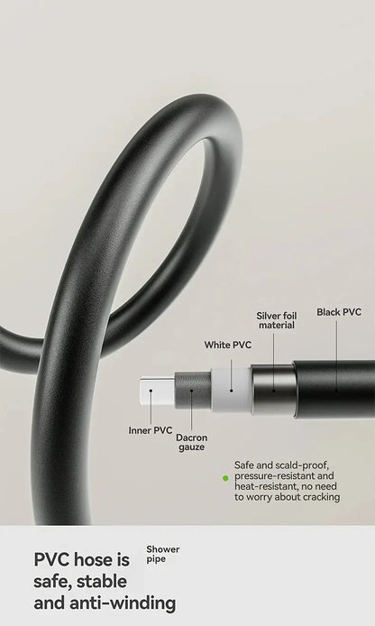 Bathroom Luxury Shower System with Tempered Glass Piano Key Smart Digital Display Thermostat Mixer Shower Faucet Full Set